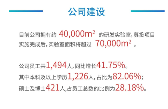 AG真人国际公司建设