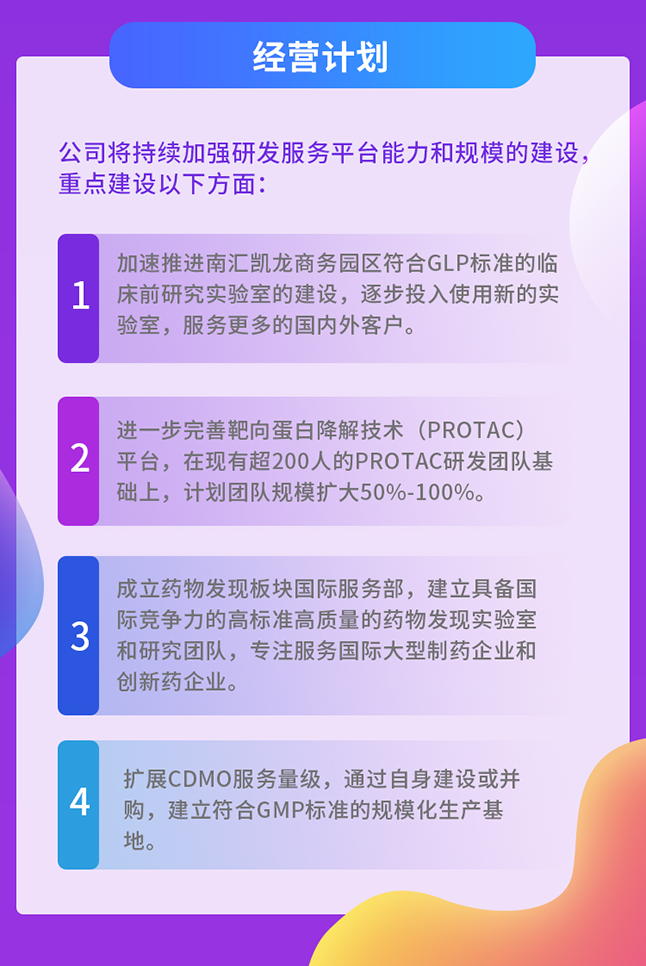 AG真人国际经营计划