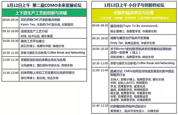 第三届创新抗体药物发现论坛-1月12日上午会议议程-2.png