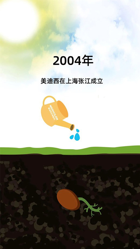 2004年AG真人国际在上海张江成立.jpg