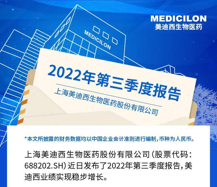 AG真人国际发布了2022年第三季度报告.jpg