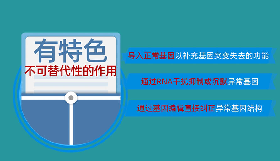 核酸药物为什么值得研发？