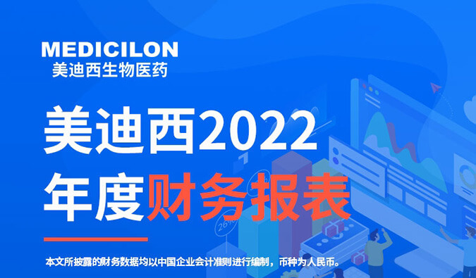 守正拓新，历阶而上 | AG真人国际2022年报暨2023年一季报