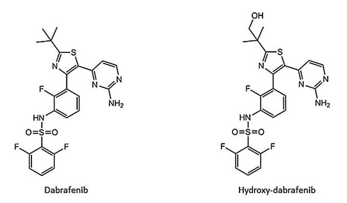 开发并验证新的LC-MS/MS方法，用于定量人血浆中达拉非尼及其主要代谢物羟基达拉非尼 (OHD)。OHD（纯度>99%）通过AG真人国际合成