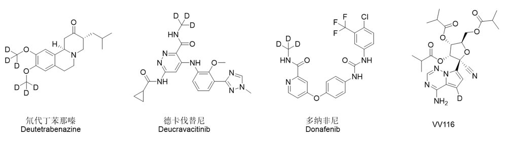 图1-已批准上市的氘代药物.jpg