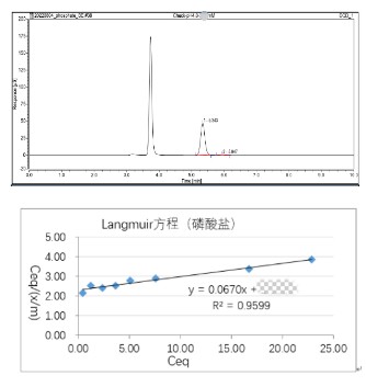 碳酸司维拉姆片关键参数.jpg