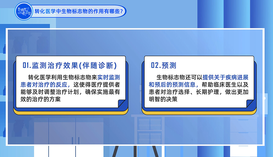 转化医学中生物标志物的作用有哪些？