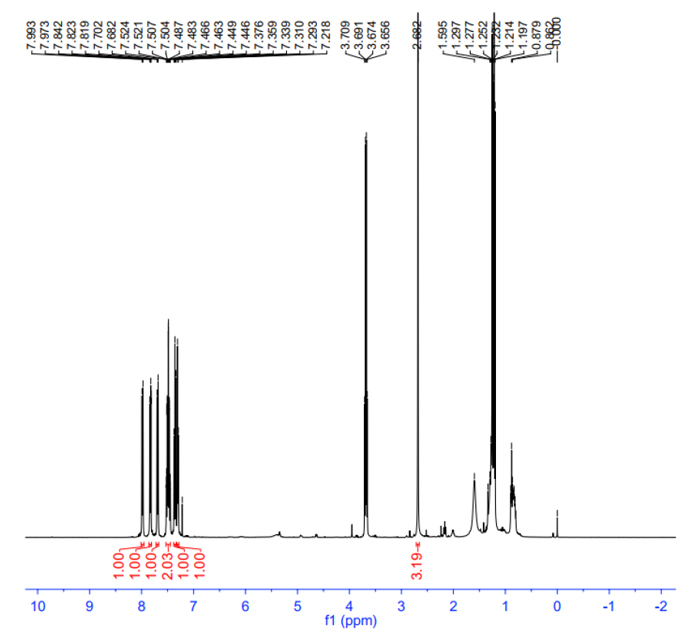 图2：H-NMR.jpg